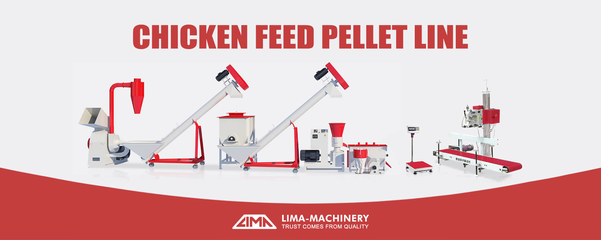 animal feed production line in nigeria